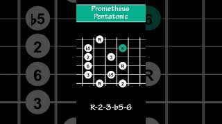 Learn the Prometheus Pentatonic Scale