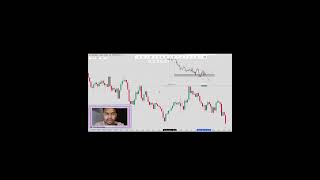 XAUUSD is in our direction II Impulsive Move Capture