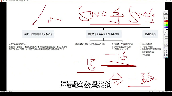 狙击龙头不传之秘，我最喜欢的二进三的打板技法