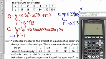 Unit 5 - Lesson 4 - Non Linear Regression