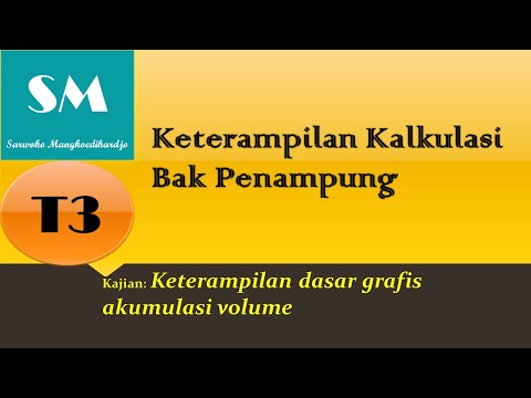 Terampil 3. Keterampilan dasar grafis akumulasi volume #video #bakpenampung #channel #top #trending