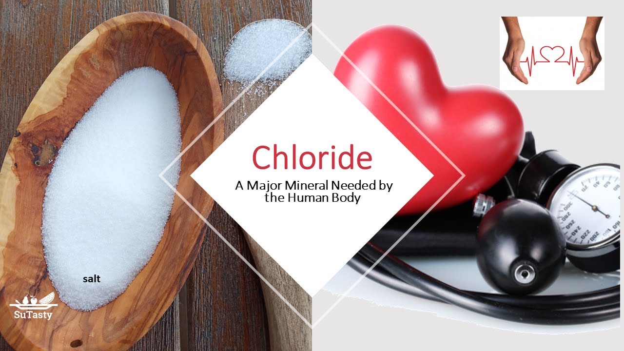 Chloride A MustHave Major Mineral by Our Bodies YouTube