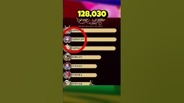 Who Won The Amazing Digital Circus Vote?