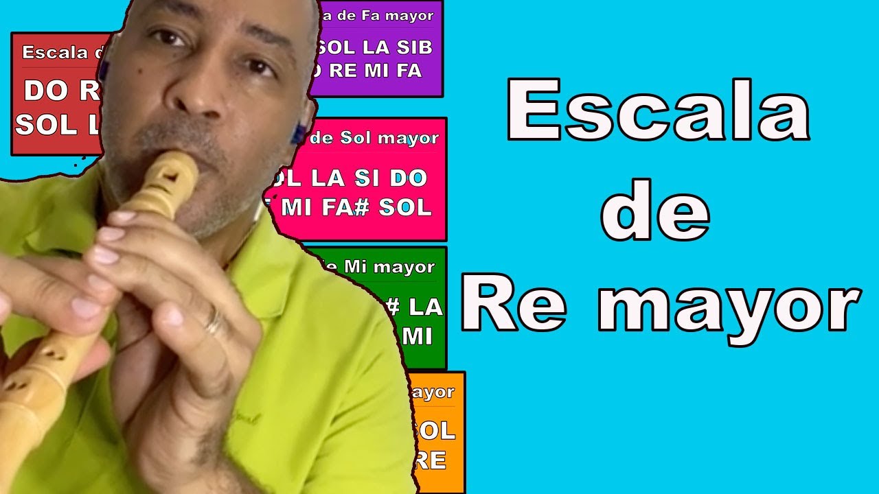 Como tocar la Escala de Re mayor con la flauta y la Cumpleaños Feliz ...