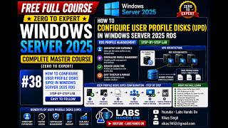 #38 How to Configure User Profile Disks (UPD) in Windows Server 2025 RDS | Step-by-Step | Full Demo