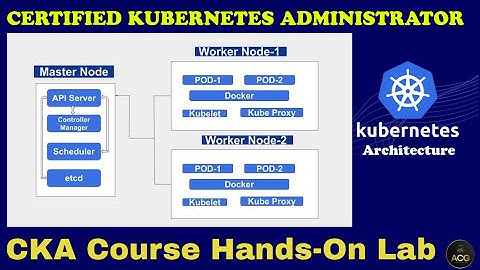 CKA Hands-On Lab-1: How to Setup Production Kubernetes Cluster | Step by step Demo