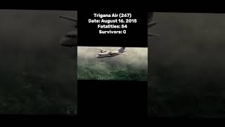 Airlines And Their Worst Disasters | Pt.47