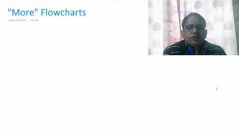 Lec-12 | C-Lang | "More" Flowcharts by Assistant Professor Rajesh Sharma