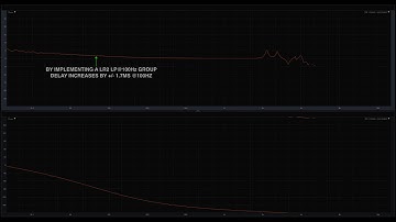 DELAY VS GROUP DELAY A PRELUDE TO CARDIOID SUB ARRAYS LR2 4 6 and 8 LP filters 100Hz