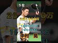 2023年俸分契約更改 減額ランキング ‼️#shorts