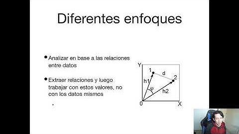 Clase 2: Datos I (Parte 1 de 2)
