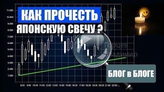 Читаем ЯПОНСКУЮ СВЕЧУ и наглядно о ВАЖНОСТИ тени Читаем ЯПОНСКУЮ СВЕЧУ и наглядно о ВАЖНОСТИ тени