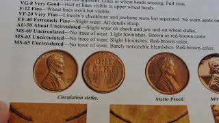 Coin Collecting Guide 2021 Red Book