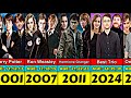 Harry potter hermione and ron weasley transformation from 2001 to 2024