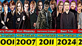 Harry Potter, Hermione and Ron Weasley Transformation From 2001 to 2024