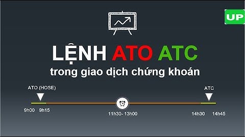 15 phút: Thông thạo lệnh ATO/ ATC và ứng dụng hiệu quả