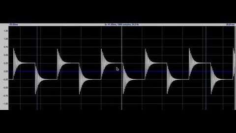 IFM Sprott Fed Dual Waves