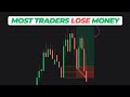 They Only Use One Timeframe – The Biggest Mistake in Smart Money Concepts