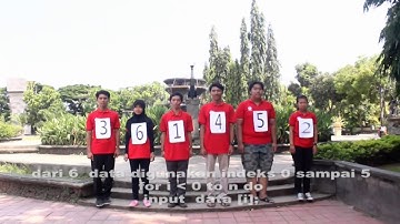 Algoritma Insertion Sort PTI UNDIKSHA