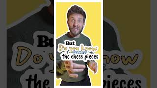 Chess pieces in Spanish Ajedrez en español