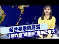 綠能與電力問題