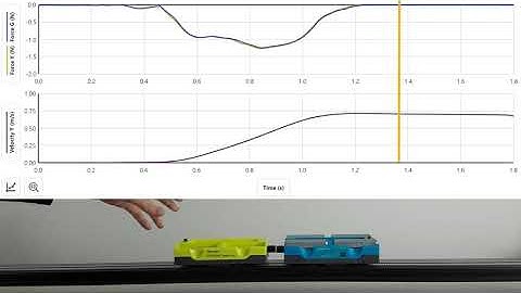 The force between a light cart and heavy cart