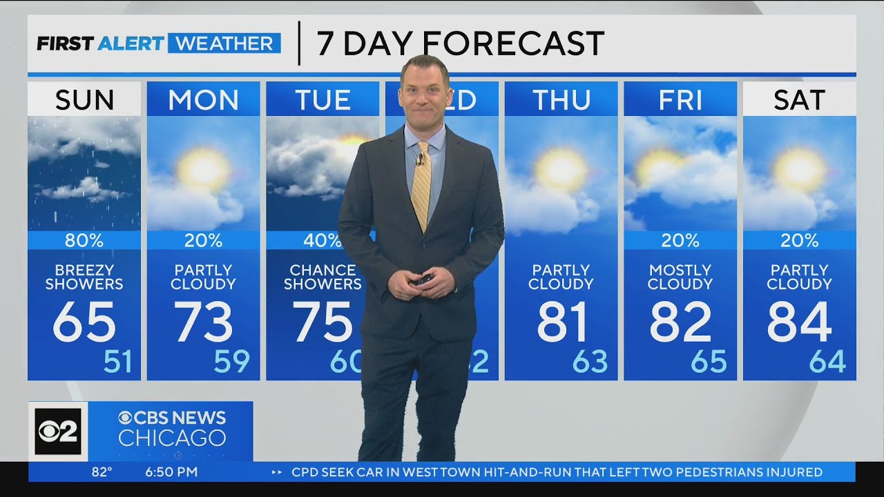 Chicago First Alert Weather: Rain, much cooler temperatures move in ...