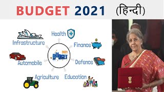Budget 2021 Highlights | Main Points Explained In Hindi