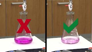 Titration of Sulfuric Acid