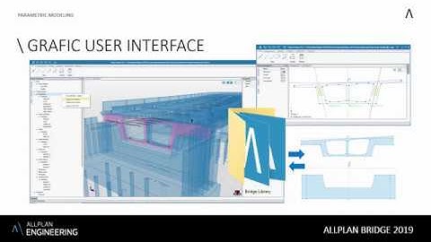 Điểm mới trong Allplan Bridge 2019 – đặc điểm chung