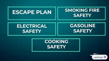 BASIC BUILDING SERVICES ASSIGNMENT 1