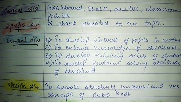 Math LESSON plan on Cube Root|b.ed lesson plan for mathematics|class 8