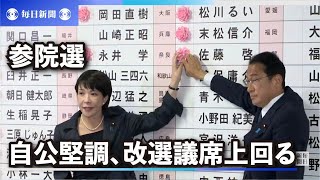 自公堅調、改選議席上回る　「改憲4党」で3分の2を獲得　参院選