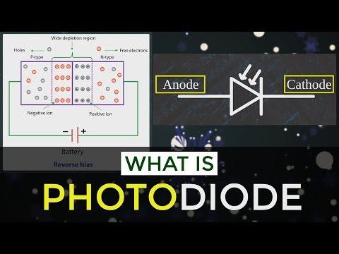 What is Photodiode | How Does Photodiode Works | Applications of Photodiode | Semiconductor Diodes