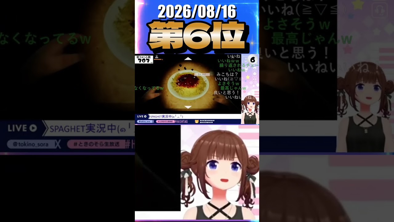 8/16 草コメント数ランキング第6位 #ときのそら 1時間49分ごろ