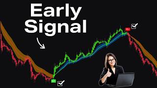 I Put This TradingView Indicator Through a Real Market Test!