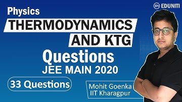 KTG & Thermodynamics | JEE Main 2020 Solution | JEE Physics | PYQs | Mohit Sir | Eduniti