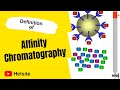 What is affinity chromatography  basic note on affinity chromatography 2020  helsite
