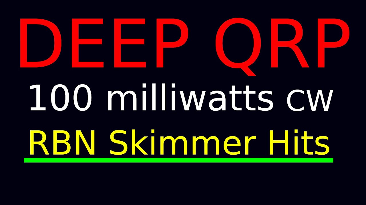 N8NK QRPp 100mw RBN Hits