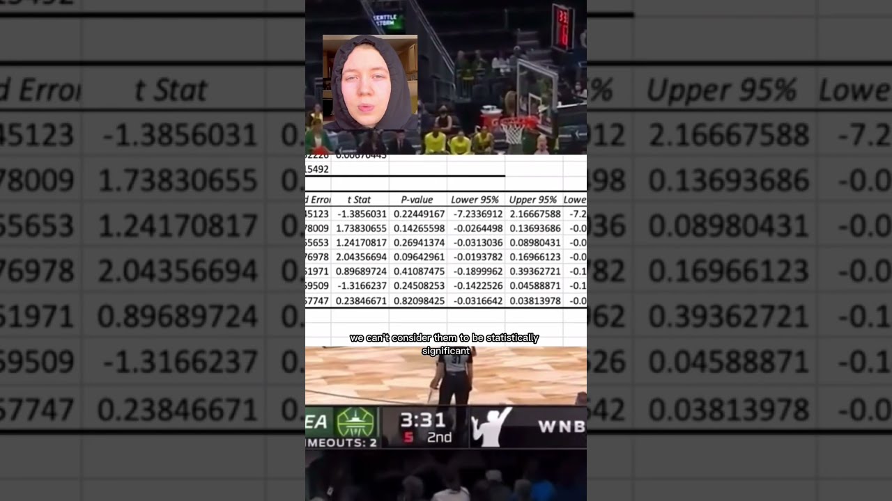 What is the most important stat in the WNBA?