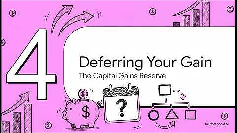 Calculating Capital Gains & Losses