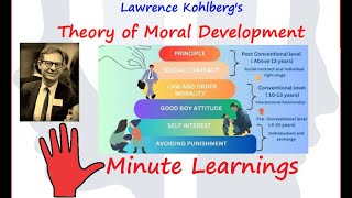 Lawrence Kohlberg's Theory of Moral Development - Heinz Dilemma - 6 Stages of Moral Development