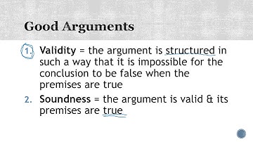 Logical Arguments in Ethics 2021