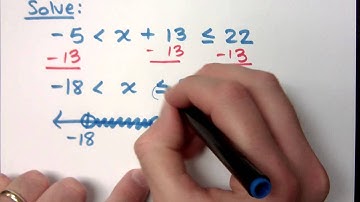 College Algebra - Part 40 (Compound Inequalities)