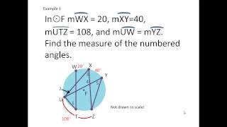 Geo 10-4 Inscribed Angles