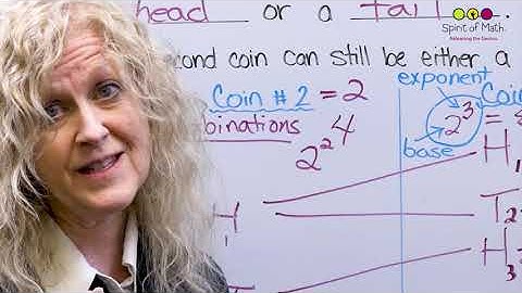 Combinations and numbers of possibilities (Early Grades)