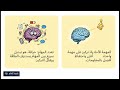 تعفن الدماغ 2 كيف تستعيد السيطرة على عقلك