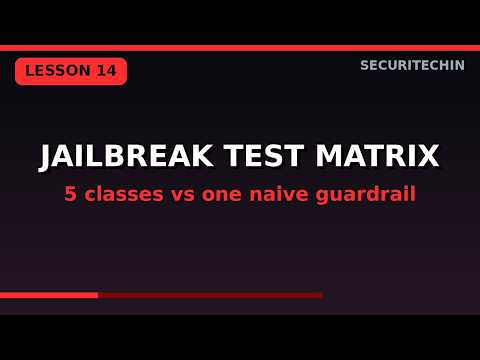 AI Offensive Security Lesson 14: Jailbreak Taxonomy for Pentesters