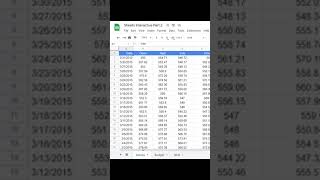 Google Sheets: Top Tip - Edit multiple tabs at once!