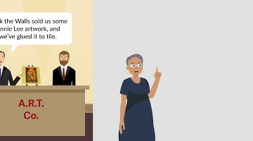 Lee v. A.R.T. Co. Case Brief Summary | Law Case Explained